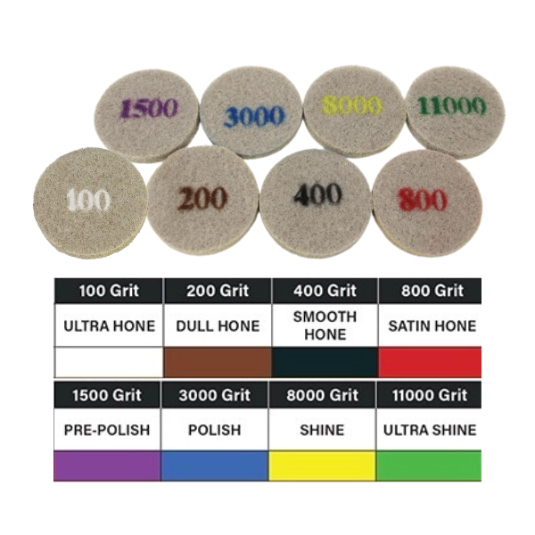 Monkey Pads - Image 2