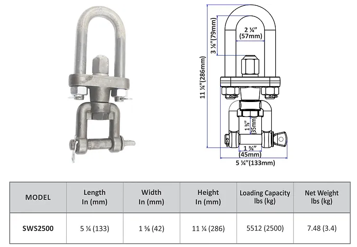 Abaco Replacement Shackles - Image 5