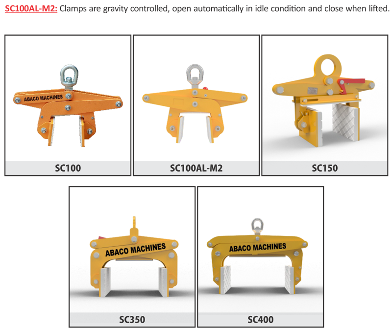 Abaco Scissor Clamps - Image 4