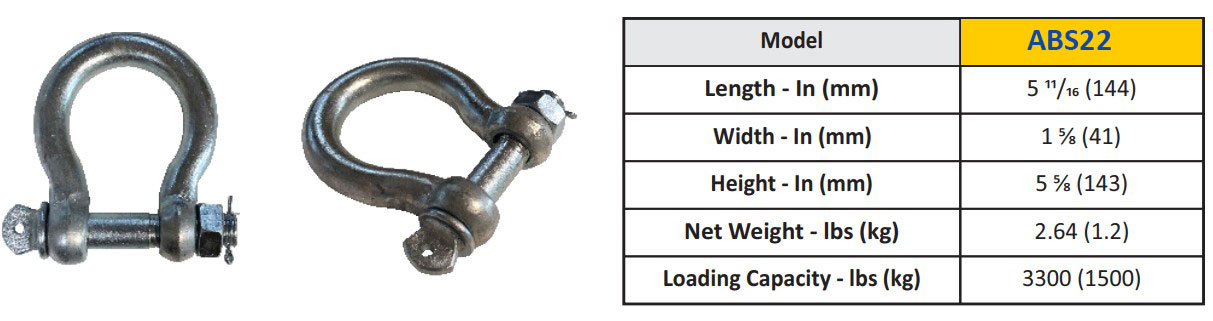 Abaco Replacement Shackles - Image 3