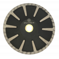Premium Continuous Rim Turbo Contour Blades