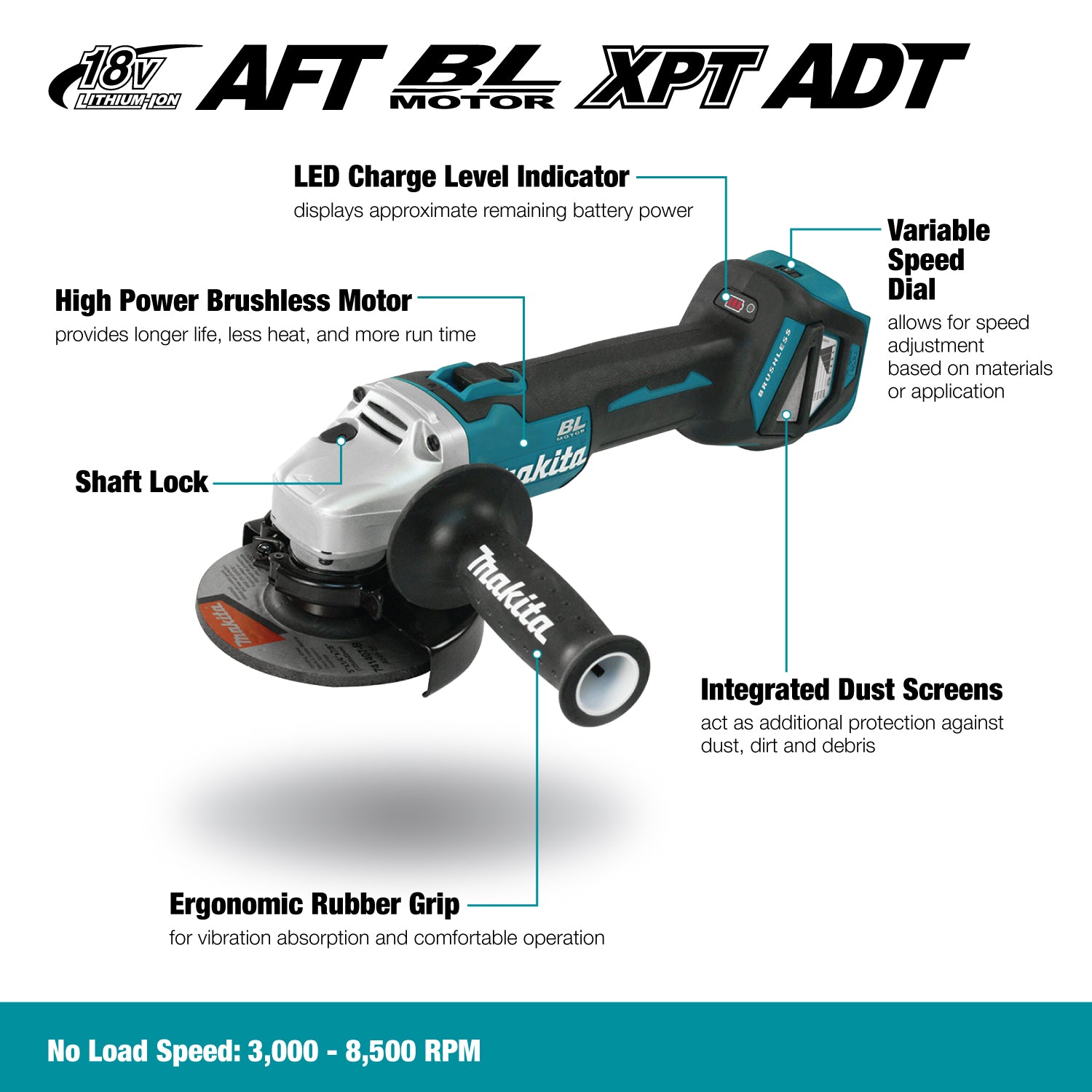 Makita DGA511Z 5" Cordless Variable Speed Angle Grinder - Image 3