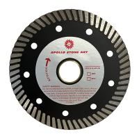 Standard Continuous Rim Turbo Blades