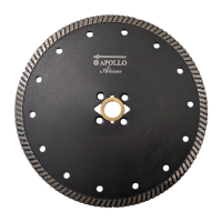 7" A-Team Continuous Rim Fine Turbo Blade