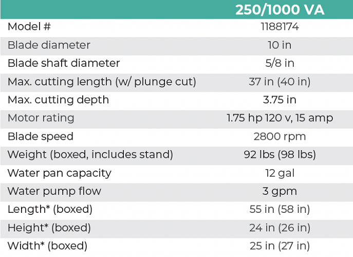 Imer Combicut 250/1000 VA 10'' Tile Saw - Image 6