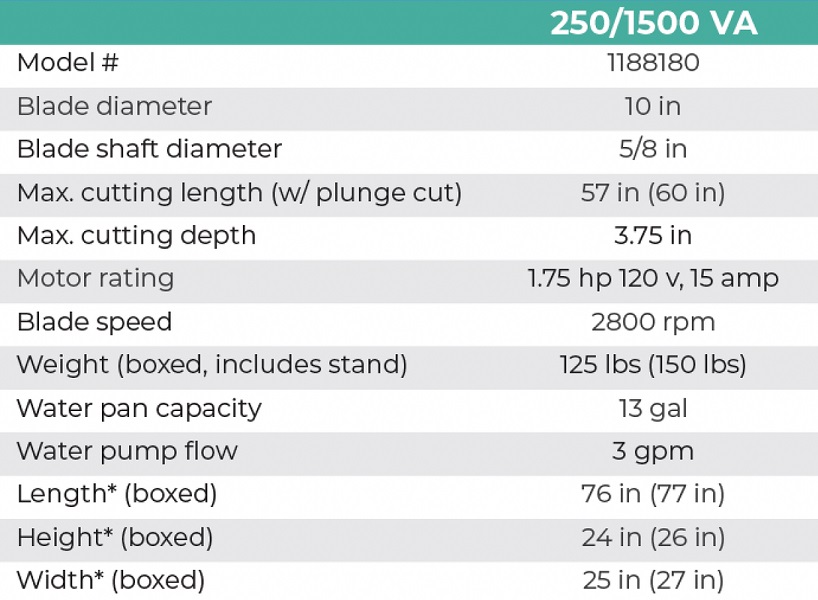 Imer Combicut 250/1500 VA 10'' Tile Saw - Image 6