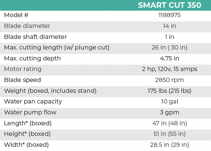 Imer 350 Smart Cut 14" Brick Block & Paver Masonry Saw - Image 7